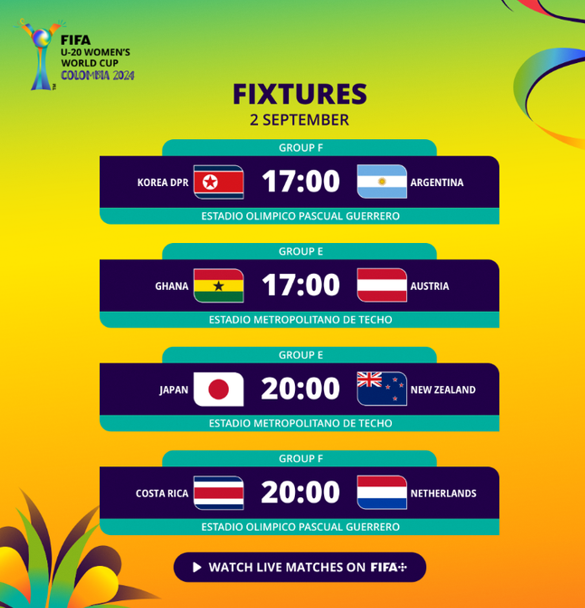 Hoy se juegan cuatro partidos en el Mundial Femenino Sub-20