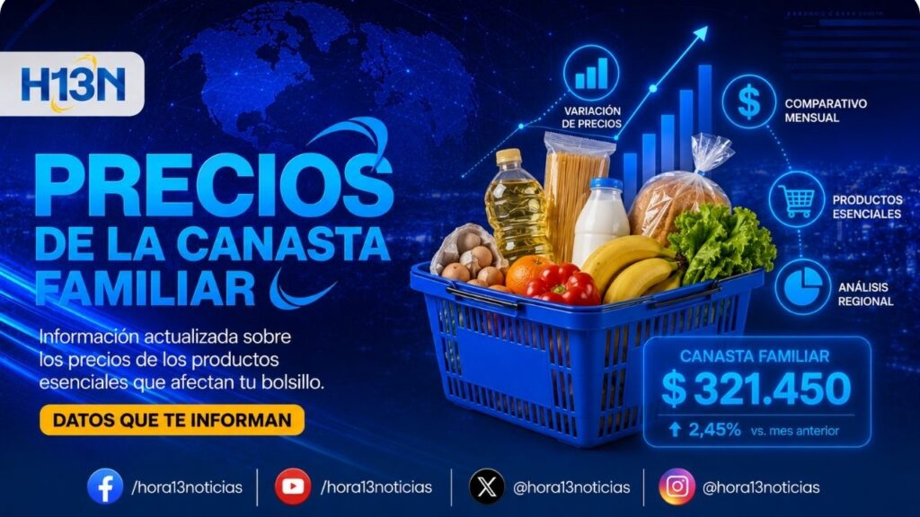 Mercado hoy: conozca los alimentos que subieron y bajaron de precio este jueves 18 de junio
